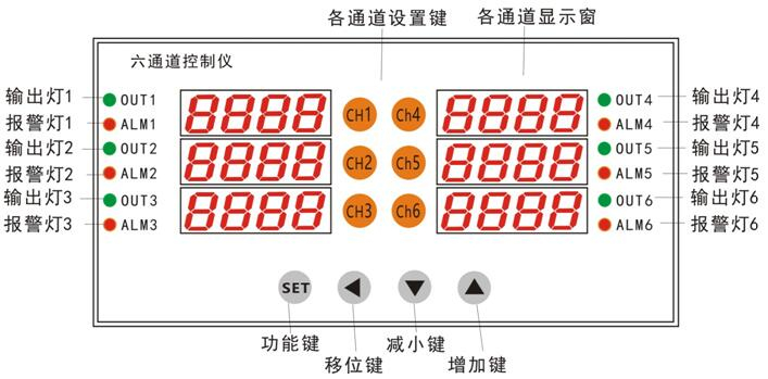 6路PT100智能數(shù)顯儀表