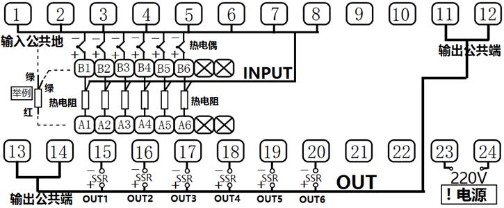 六通道智能溫控儀表